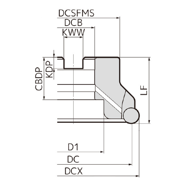 住友電気工業（株） SEC－ウェーブラジアスミル カッタ RSXF-RS ＳＥＣ－ウェーブラジアスミル　カッタ RSXF16100RS