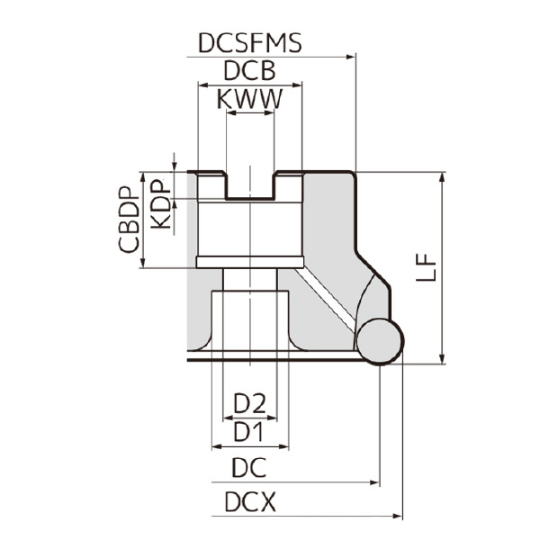 住友電気工業（株） SEC－ウェーブラジアスミル カッタ RSXF-R ＳＥＣ－ウェーブラジアスミル　カッタ RSXF16125R