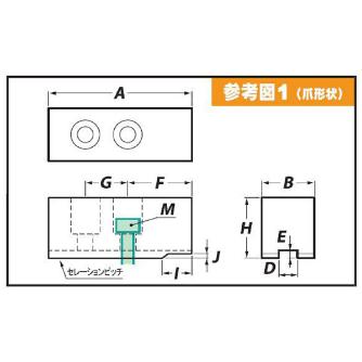 （株）アーム産業 北川用鉄生爪 HJ 北川用鉄生爪 HJ-6 H60