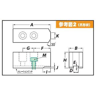 （株）アーム産業 北川用鉄生爪 HO 北川用鉄生爪 HO-10 H60