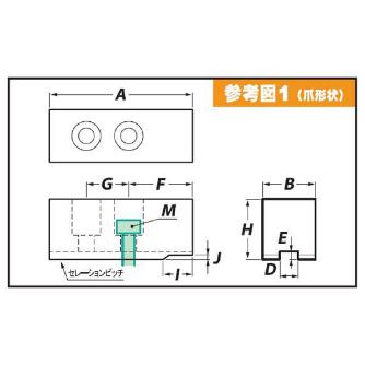 （株）アーム産業 北川用鉄生爪 B 北川用鉄生爪 B-212 H50