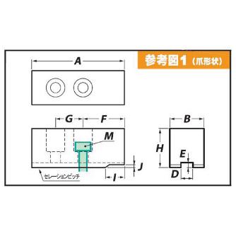 （株）アーム産業 豊和用鉄生爪 HO27M 豊和用鉄生爪 HO27M-12 H60