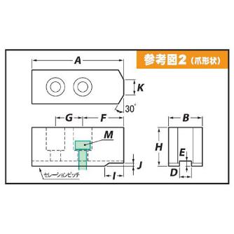 （株）アーム産業 日鋼用鉄生爪 HF 日鋼用鉄生爪 HF-10 H60