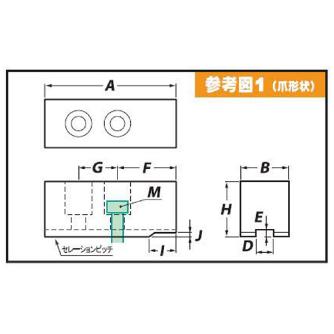 （株）アーム産業 北川用鉄生爪 HO 北川用鉄生爪 HO-10K H42