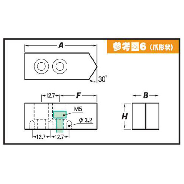 （株）アーム産業 北川用アルミ生爪 AL KPC 北川用アルミ生爪 AL KPC4 H25