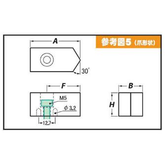 （株）アーム産業 北川用鉄生爪 KPC 北川用鉄生爪 KPC80 H19