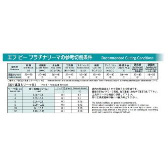 エフ・ピー・ツール（株） エフピープラチナリーマ CP11.7 エフピープラチナリーマ CP11.735
