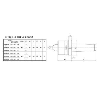 二村機器（株） ローリングセンター用抜きナット JUST ローリングセンター用抜きナット JUST NO.4ﾖｳﾇｷﾅｯﾄ