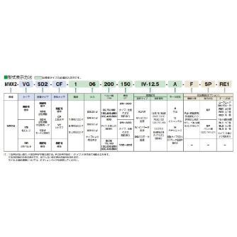 マルヤス機械（株） ベルトコンベヤ MMX2-103-50-100 ベルトコンベヤ MMX2-103-50-100-K-15-O