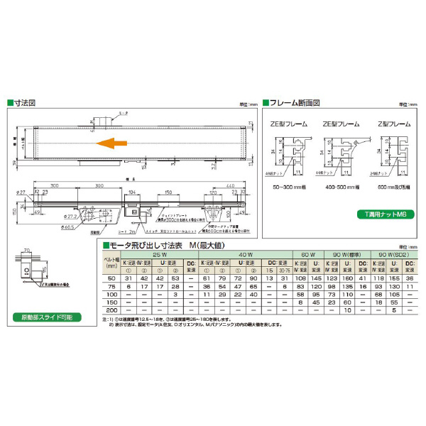 マルヤス機械（株） ベルトコンベヤ MMX2-103-50-100 ベルトコンベヤ MMX2-103-50-100-U-12.5-O