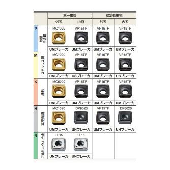 三菱マテリアル（株） ドリルインサート SOMX ドリルインサート（コーティング） SOMX115506-UM MC1020