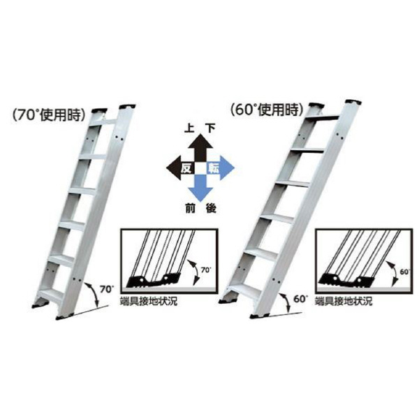 長谷川工業（株） 1連はしご FLW2.0 １連はしご FLW2.0-300