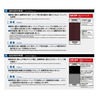 （株）ＭＯＬＤＩＮＯ カッタ用インサート RPMT カッタ用インサート RPMT1204M0EN-B8 JM4160