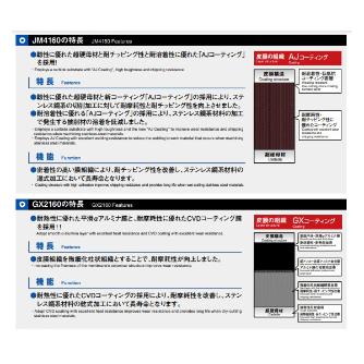 （株）ＭＯＬＤＩＮＯ カッタ用インサート RPHT カッタ用インサート RPHT10T3M0EN-C8 JM4160