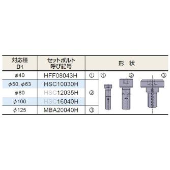 三菱マテリアル（株） カッタ 多機能用(アーバタイプ) AXD カッタ　多機能用（アーバタイプ） AXD4000-040A02RA