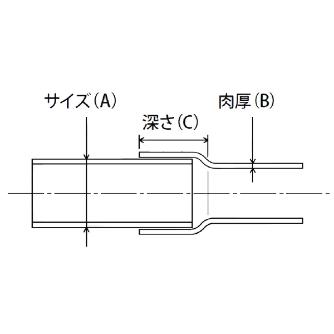 アサダ（株） エキスパンダヘッド オプション R11364 ｴｷｽﾊﾟﾝﾀﾞﾍｯﾄﾞ2
