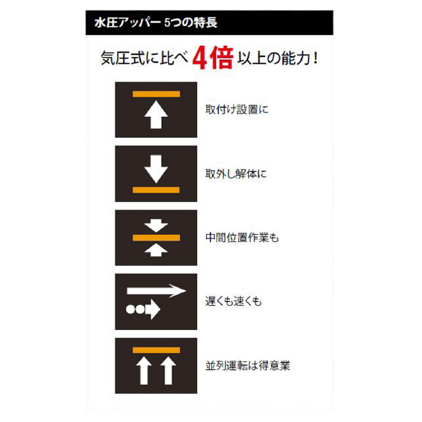 アサダ（株） 水圧アッパー UA 水圧アッパー UA400 A-40