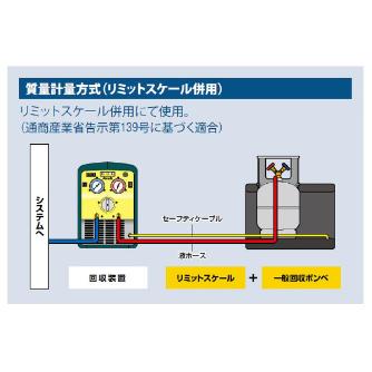 アサダ（株） センサー無 TF オプション TF080 1/4X24L/ｾﾝｻｰﾅｼ