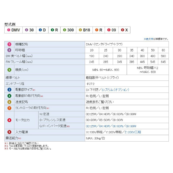 オークラ輸送機（株） ベルコンミニIIIシリーズ DMV20DR ベルコンミニⅢシリーズ DMV20DR100B02L05X