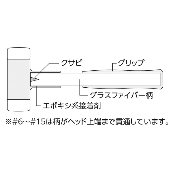 オーエッチ工業（株） G ショックレスハンマー(グラスファイバー柄) Ｇショックレスハンマー（８） OS-80G
