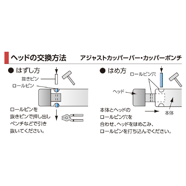 オーエッチ工業（株） アジャストカッパーバー COA アジャストカッパーバー COA-25