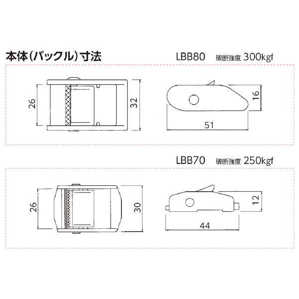 オーエッチ工業（株） ベルトラッシング カムバックル LBB70シリーズ ラッシングベルト LBB70 OF5-40OF