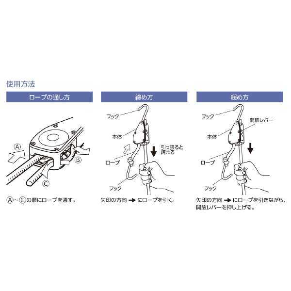 オーエッチ工業（株） ロープラチェット SRU ロープラチェット SRU-3