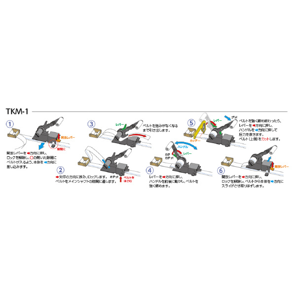 オーエッチ工業（株） タイトロン 締機 TKM タイトロン　締機 TKM-1