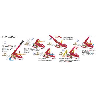 オーエッチ工業（株） タイトロン 締機 TKM タイトロン　締機 TKM-2