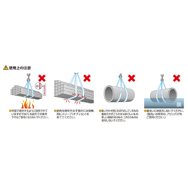 オーエッチ工業（株） アピックスIIIN(エンドレス形) 3N アピックスⅢＮ（エンドレス形） 3N-100X0.5