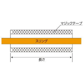 オーエッチ工業（株） アピックス スリーブ(マジックテープ式) MCP アピックス　スリーブ（マジックテープ式） MCP-25-0.5