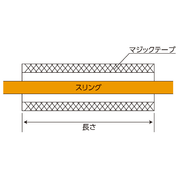 オーエッチ工業（株） アピックス スリーブ(マジックテープ式) MCP アピックス　スリーブ（マジックテープ式） MCP-25-0.5