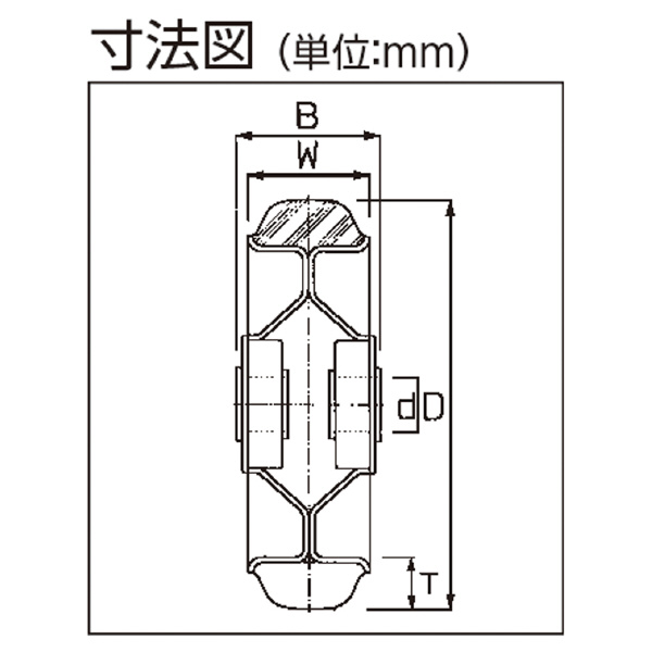 オーエッチ工業（株） ゴム車輪 OH35M ゴム車輪 OH35M-75