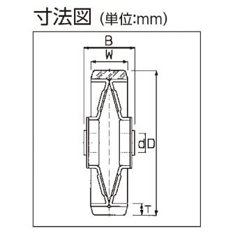 オーエッチ工業（株） ウレタン車輪 OH35U ウレタン車輪 OH35U-75