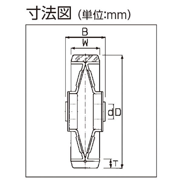 オーエッチ工業（株） ウレタン車輪 OH35U ウレタン車輪 OH35U-75