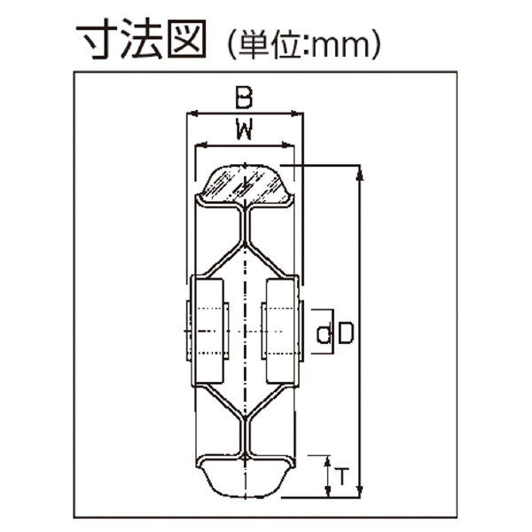 オーエッチ工業（株） ジェンゴム車輪 OH35L ジェンゴム車輪 OH35L-130