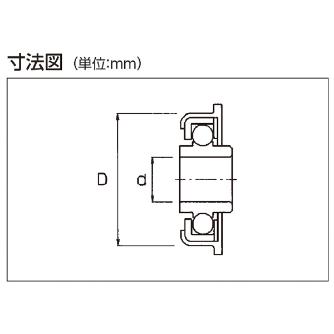 オーエッチ工業（株） 車輪専用ベアリング CBR 車輪専用ベアリング CBR-25