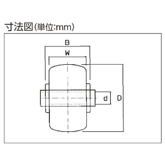 オーエッチ工業（株） ウレタン車輪 65FU ウレタン車輪 65FU-150