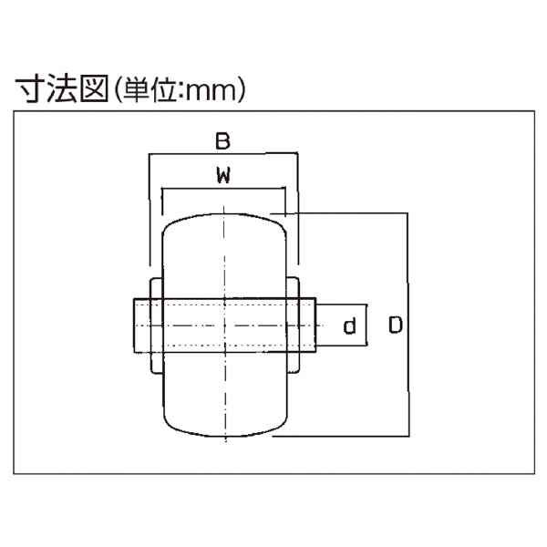 オーエッチ工業（株） ウレタン車輪 65FU ウレタン車輪 65FU-150