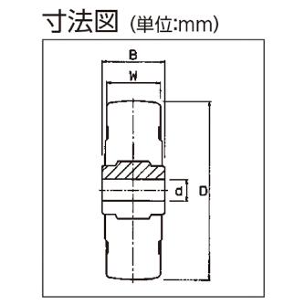 オーエッチ工業（株） ゴム車輪 20R ゴム車輪 20R-100