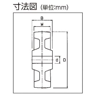 オーエッチ工業（株） ナイロン車輪 25N ナイロン車輪 25N-38