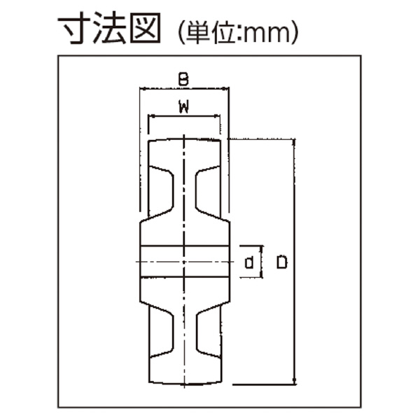 オーエッチ工業（株） ナイロン車輪 25N ナイロン車輪 25N-50