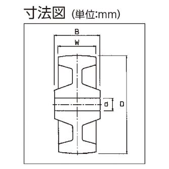 オーエッチ工業（株） ナイロン車輪 20N ナイロン車輪 20N-65