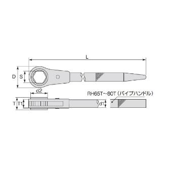 （株）スーパーツール ラチェットレンチ RH ラチェットレンチ RH50T