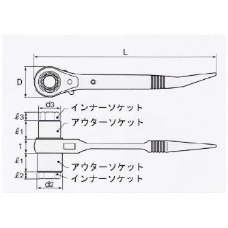 （株）スーパーツール 4サイズラチェットレンチ アルミ SRF ４サイズラチェットレンチ　アルミ SRF1A