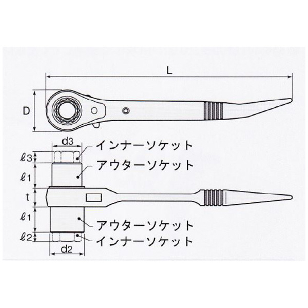 （株）スーパーツール 4サイズラチェットレンチ アルミ SRF ４サイズラチェットレンチ　アルミ SRF3A