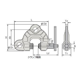 （株）スーパーツール スクリューカムクランプ SDC スクリューカムクランプ SDC6.3S