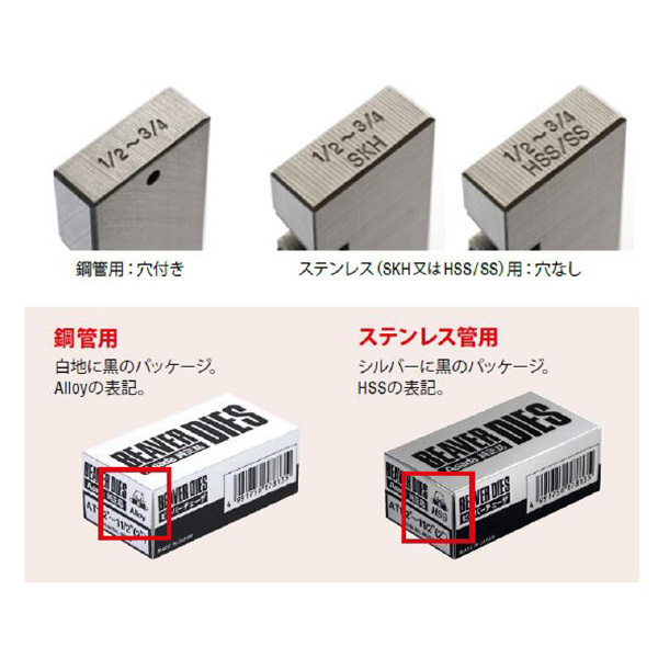 アサダ（株） ハイスチェーザ AS オプション AS111 AM1/2-3/4 ﾊｲｽﾁｴｰｻﾞ