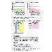 オークラ輸送機（株） ベルコンミニIIIシリーズ DMJ20DR50 ベルコンミニⅢシリーズ DMJ20DR50N05R04Y