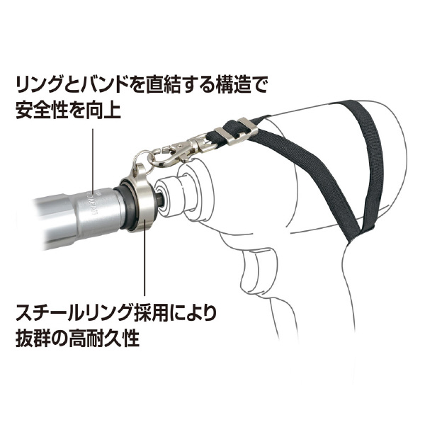 （株）ＴＪＭデザイン ビット交換ソケット ダブル BS ビット交換ソケット　ダブル BS1721RB-6K